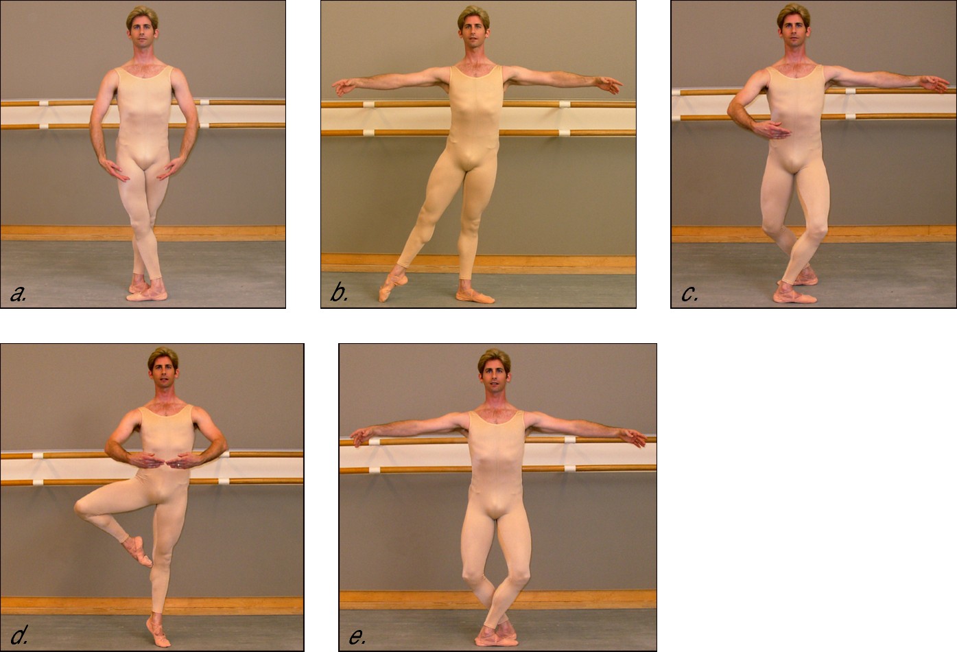 Figure 10-3: The fourth-to-fifth-position pirouette: The starting position (a); battement tendu to the side (b); the wind-up (c); the position in the turn (d); the big finish (e).